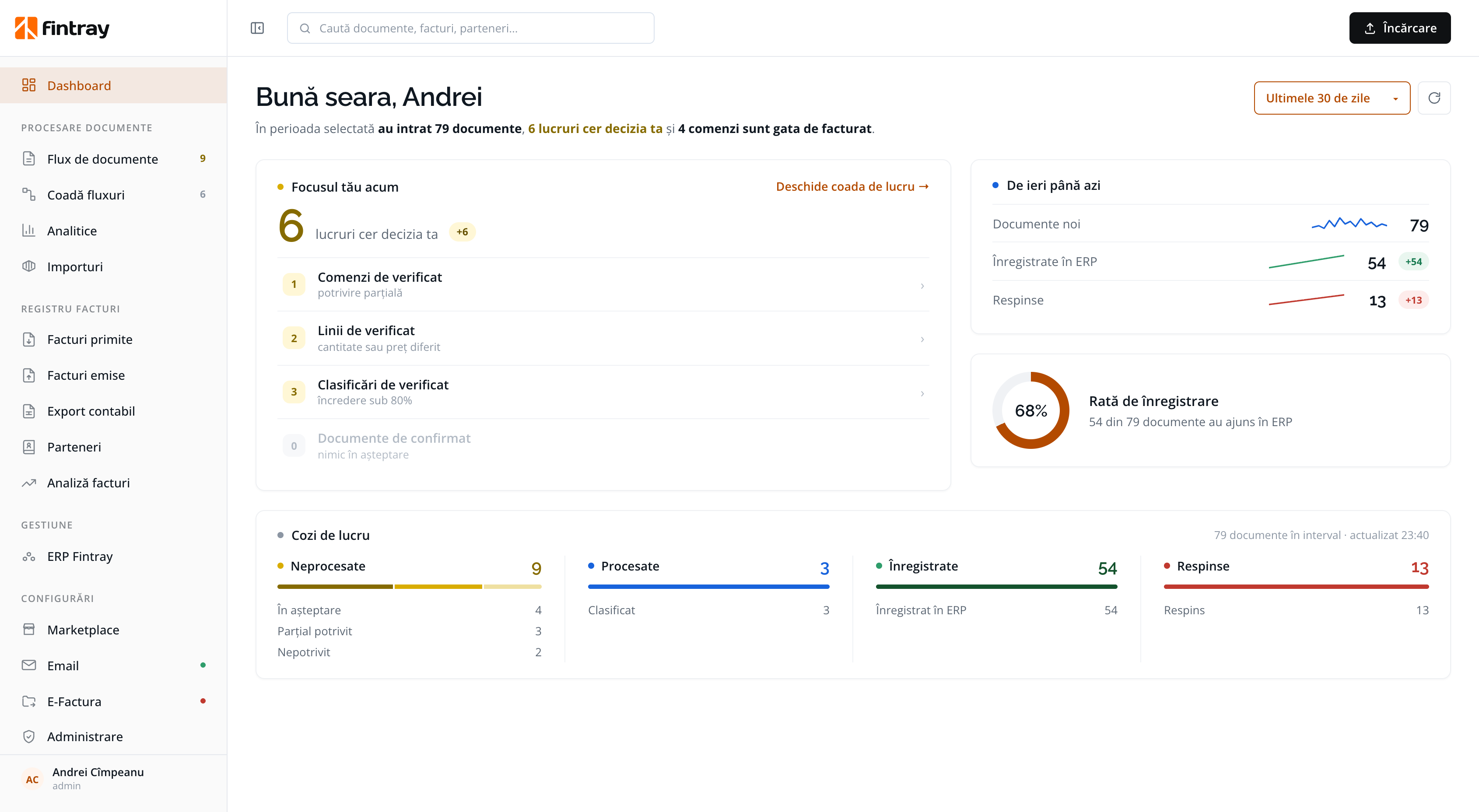 The Fintray dashboard: what needs a decision today, the work queues and the posting rate